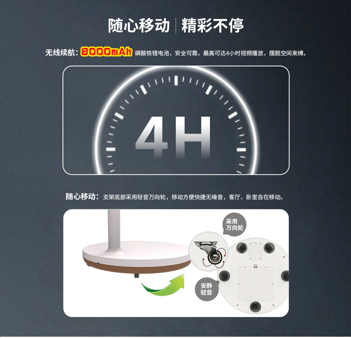 人生就是博科技25寸智由屏闺蜜机内置大容量电池，全屋移动