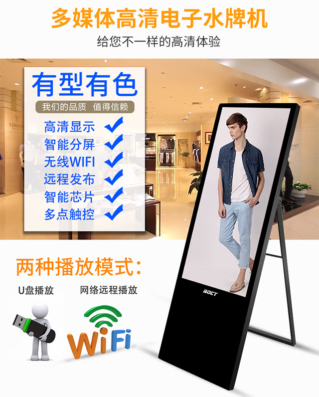 电子水牌高清显示有两种播放方式