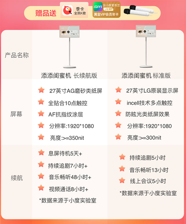 小度添添27寸闺蜜机技术参数