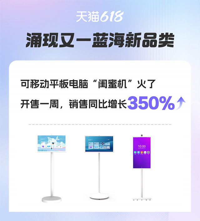 闺蜜机618销量飙升，同比增长350%！揭秘背后的热销魔法